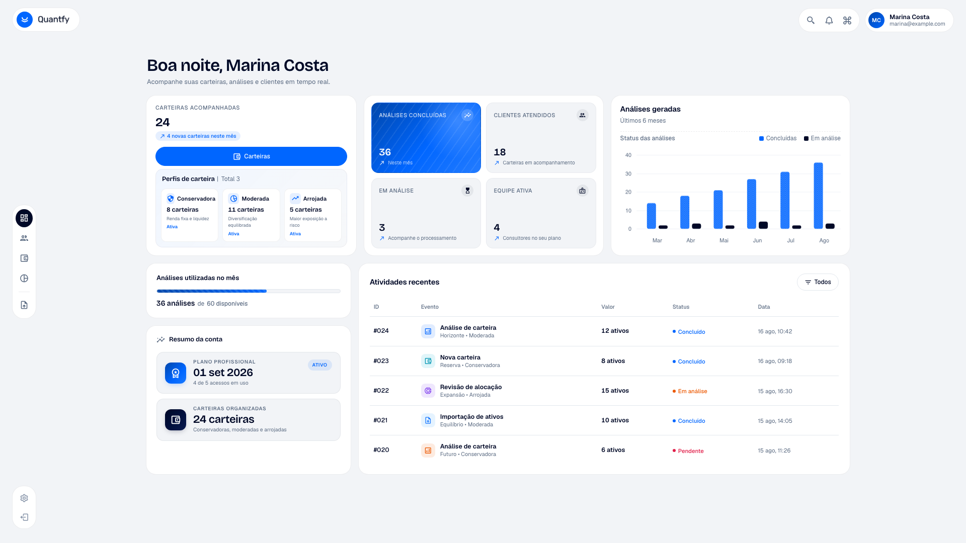 Interface da Quantfy, com conteúdo ilustrativo.